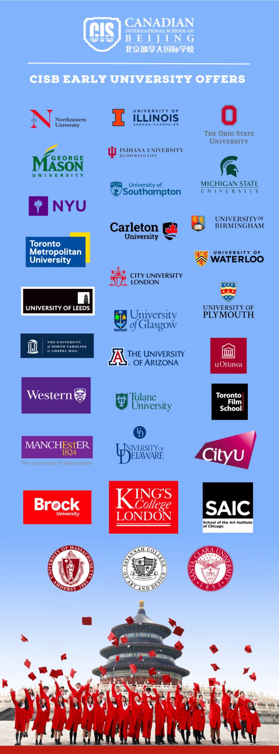 23UniversityOffers9