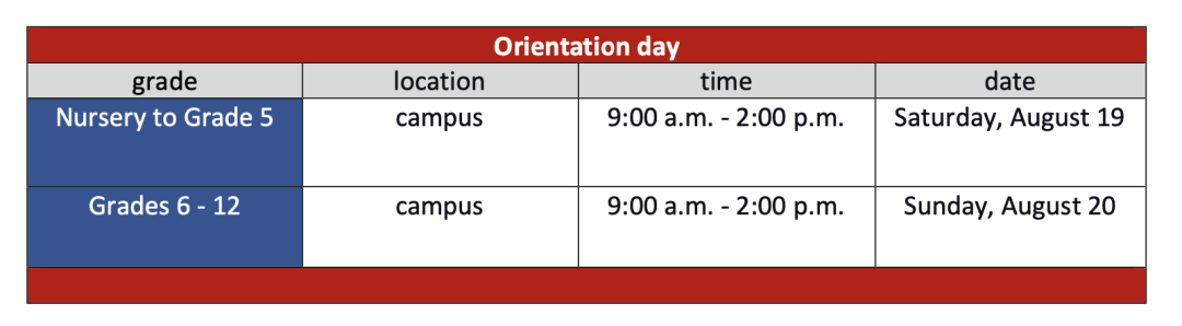 Orientation1