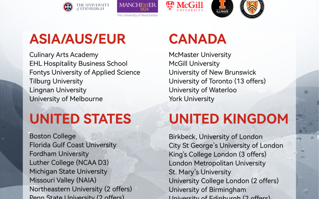 University Update: Celebrating the CISB Class of 2026