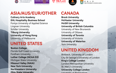 University Update: Celebrating the CISB Class of 2026