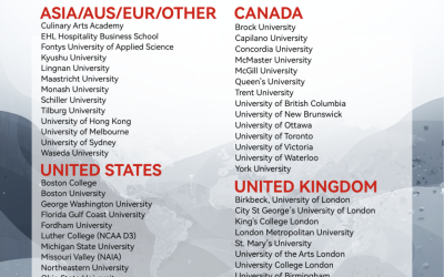 University Update: Celebrating the CISB Class of 2026